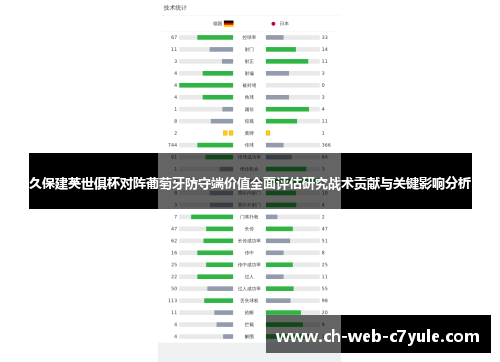 久保建英世俱杯对阵葡萄牙防守端价值全面评估研究战术贡献与关键影响分析