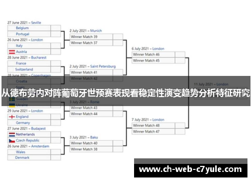 从德布劳内对阵葡萄牙世预赛表现看稳定性演变趋势分析特征研究