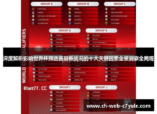 深度解析影响世界杯预选赛最新战况的十大关键因素全景洞察全局观