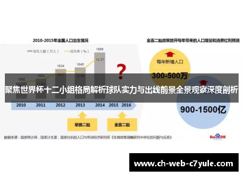 聚焦世界杯十二小组格局解析球队实力与出线前景全景观察深度剖析